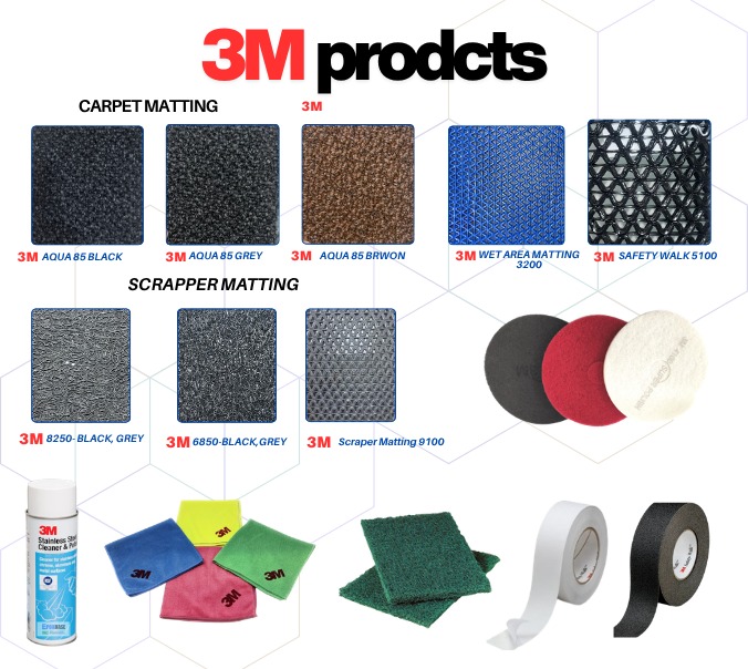 3M Nomad Matting System
